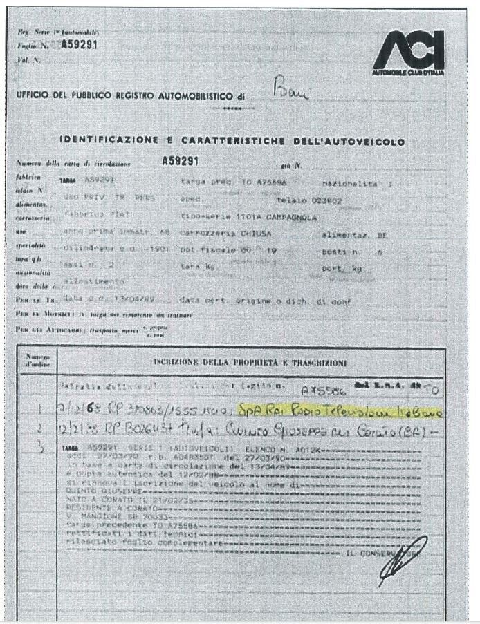 Fiat Campagnola for sale | 1968 FIAT CAMPAGNOLA 1101 A - Image 37